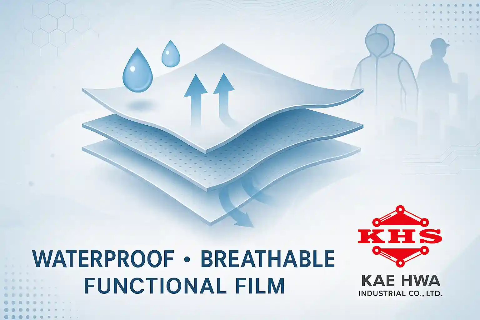 Kae Hwa Waterproof and Breathable Membrane Technology — Engineered for Protection and Comfort